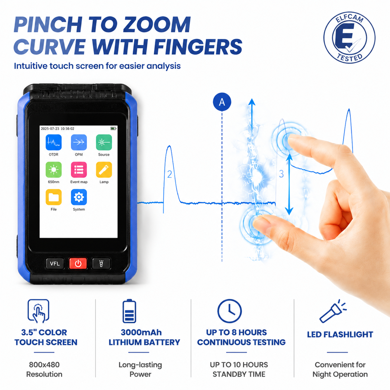 Mini OTDR monomodo ELF-2900-D com porta LC/APC, para testes em linha a 1310 nm/1550 nm/1490 nm/1577 nm em XGS-PON, 22 dB/20 dB, até 60 km, com fotómetro, multímetro ótico e VFL – Imagem 4