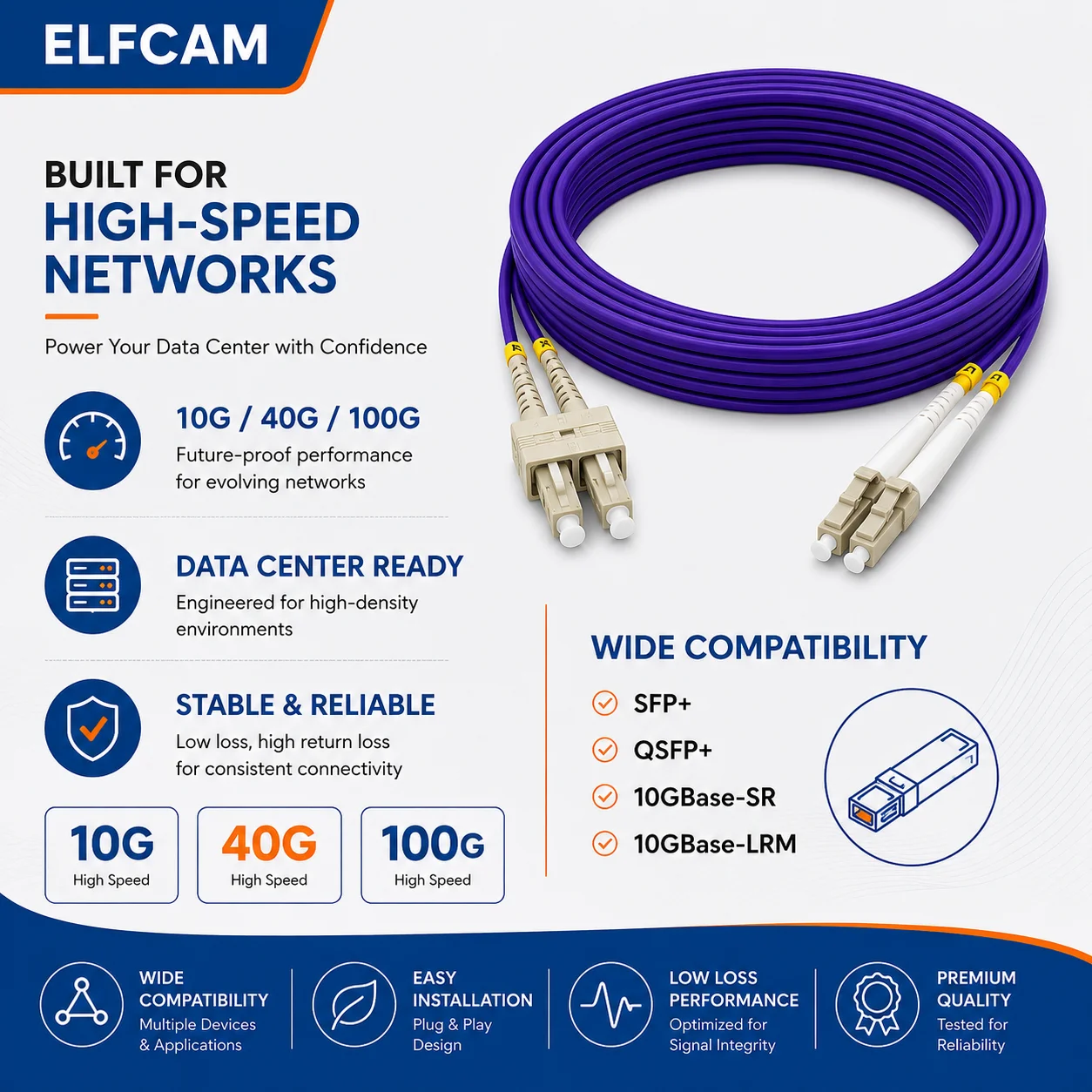 Elfcam® – OM4 LC/UPC zu SC/UPC Multimode-Duplex-Glasfaserkabel, Glasfaser-Patchkabel 50/125 um 2,0 mm LSZH – Bild 7