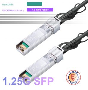 Câble SFP à SFP 1,25Gb Câble à Attache Directe, Direct Attach Copper (DAC) Twinax Cable (Ref:16368)