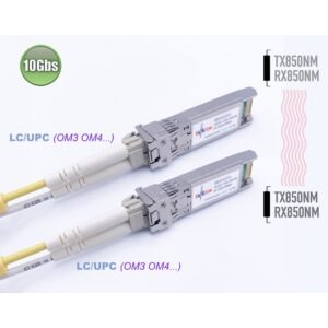 10Gbps SFP+ Module de Transceiver à Fibre Optique LC/UPC OM3 OM4(10Gbase-SR: 850nm 300m) Lot 2 (Ref:2583)