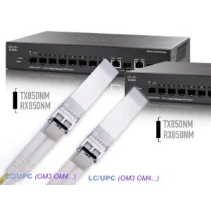 10Gbps SFP+ Module de Transceiver à Fibre Optique LC/UPC OM3 OM4(10Gbase-SR: 850nm 300m) Lot 2 (Ref:2583)