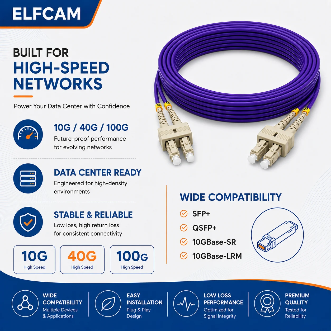 Elfcam® – Cavo in fibra ottica duplex multimodale da SC/UPC a SC/UPC OM4, cavo in fibra ottica LSZH da 50/125um 2,0 mm (Rif: 19135) - immagine 4