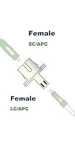 Female SC-UPC / Female LC-APC