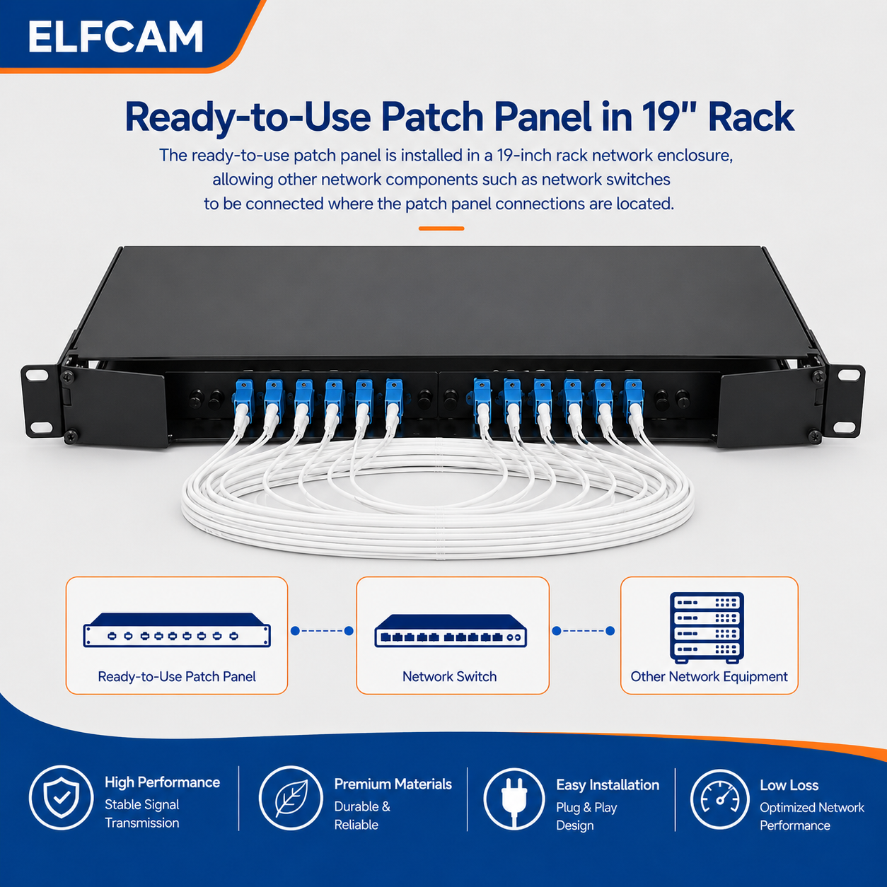 Elfcam – Glasvezel Pigtail 12 Vezels Single Mode Simplex LC/UPC 9/125um OS2, Wit – Image 5