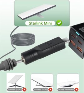 Elfcam – Lot de 1 Starlink mini câbles adaptateurs USB C mâle vers CC femelle pour mini accessoires Starlink, foncti…