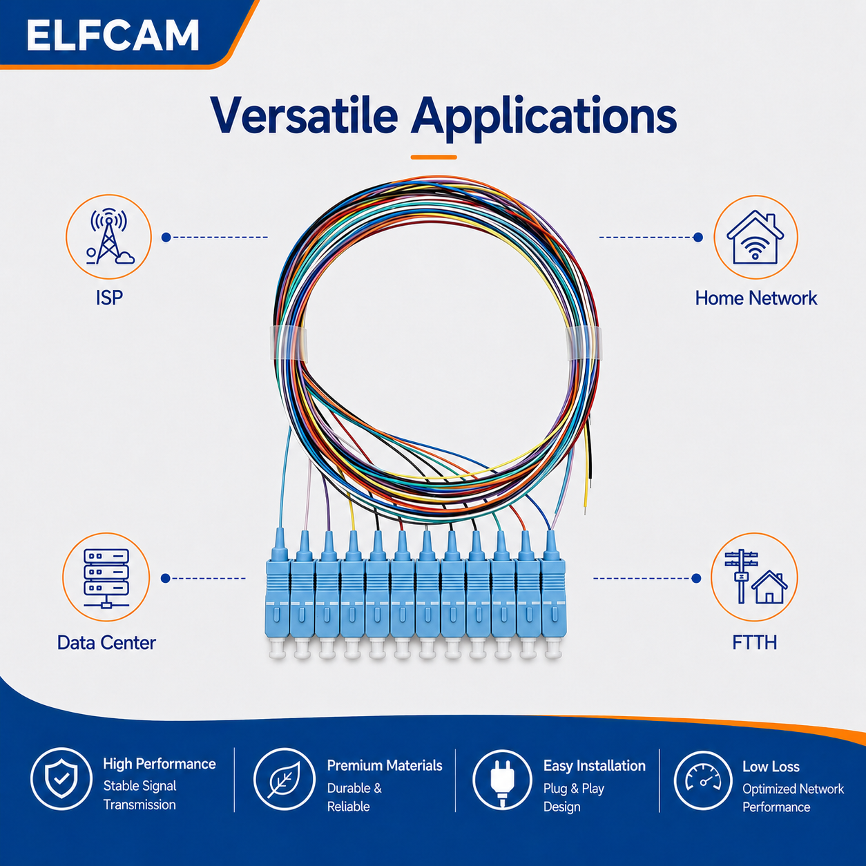 Elfcam – 12-vezel SC/UPC OM3 multimode 50/125um kleurgecodeerde optische vezel-pigtail zonder bekleding – Image 6