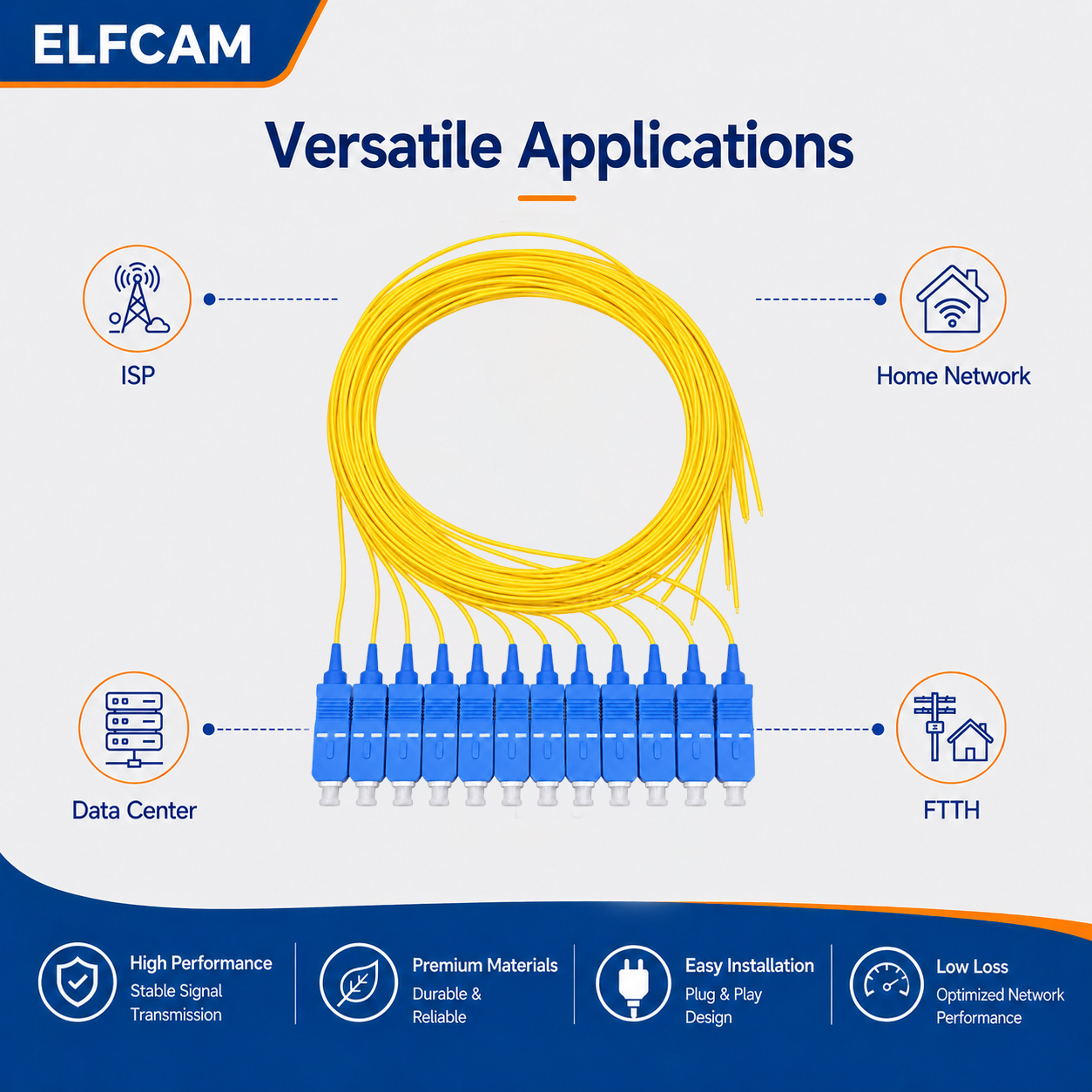 Elfcam - Pigtail de Fibra Óptica 12 Fibras Monomodo Simplex SC/UPC 9/125um OS2, 0,9 mm 1 Metro (Paquete de 12, Amarillo) - Imagen 6