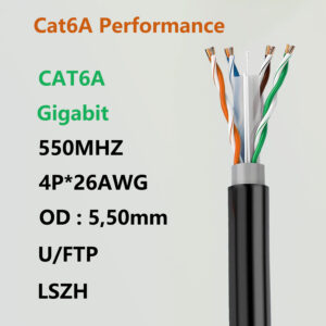 Câble Ethernet CAT 6 Extérieur sans Rj45 Connecteur 305m, Blindé Reseau Cable Ethernet Cat 6 Haut Debit Pour Internet Rapi…