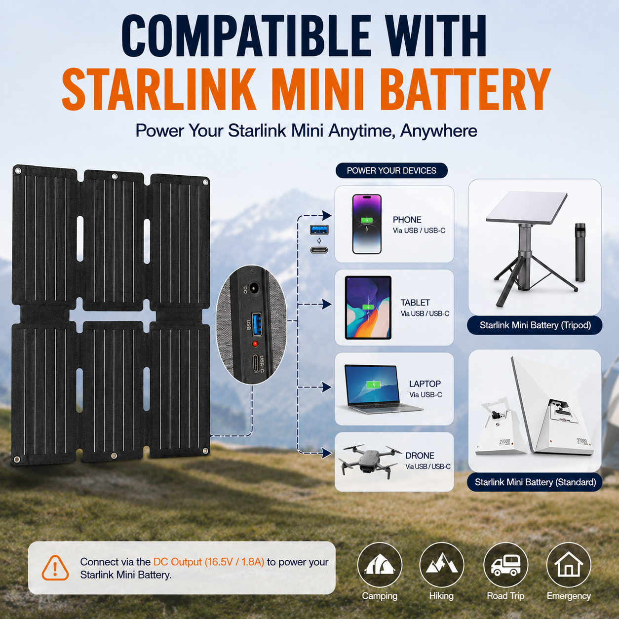 Elfcam - 30W Panneau Solaire Pliable ETFE IP65, Chargeur Solaire Portable avec Sortie DC 16,5V et Câble 1 m, Rendement Élevé, pour Batterie Externe, Camping, Randonnée et Van - Image 4