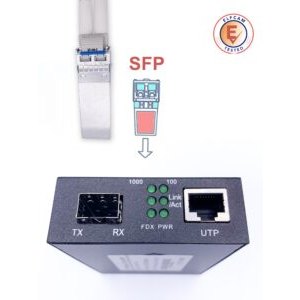 Convertisseur Fibre Ethernet, Convertisseur RJ45 Gigabit/Module mini-GBiC 1.25G SFP Multimode-Monomode / 0.55-20KM (Ref:5611)