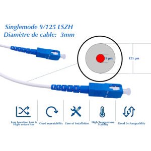 Câble à Fibre Optique SC/UPC à SC/UPC OS2 Simplex (Ref:2507)