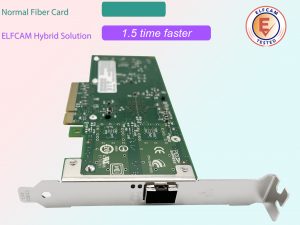 Elfcam® – 10Gb SFP+ Carte Réseau, Intel X520-DA1-82599EN Chip, 10Go PCI Express x8 LAN Adapter, 10Gb NIC pour Windows Ser…