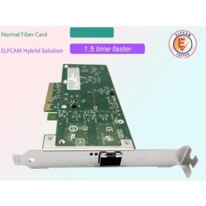 Elfcam® – 10Gb SFP+ Carte Réseau,  Intel X520-DA1-82599EN Chip, 10Go PCI Express x8 LAN Adapter, 10Gb NIC pour Windows Ser…