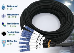 Elfcam® – Câble Fibre 8 Fibres avec Connecteurs 4x Duplex LC/UPC vers 4x Duplex LC/UPC, Fibre Optique Monomode 9/125…