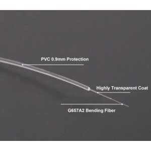 Elfcam® – Câble Fibre Optique Invisible/Transparent, Fibre Optique Monomode 125µm OS2, Gaine en Nylon Transparent, I…