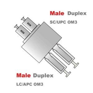 Elfcam® – Adaptateur/Coupleur pour Fibres optiques LC/UPC-SC/UPC Multimode Duplex (REF:22424)