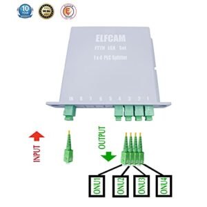 Séparateur de Fibres Optiques (PLC Splitter) Type LGX 1*4,1*8 (Ref:3333)