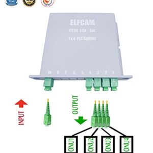 Séparateur de Fibres Optiques (PLC Splitter) Type LGX 1*4,1*8 (Ref:3333)