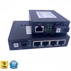 Convertisseur Fibre Ethernet Port1-Port4 (Lot 2) (Ref:2181)