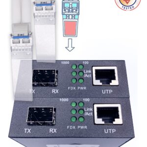 Convertisseur / Récepteur bidirectionnelle, Convertisseur RJ45 Gigabit/Module mini-GBiC SFP Multimode-Monomode / 0.55-20KM…