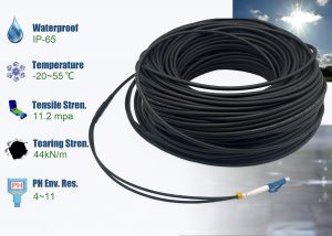 Câble à Fibre Optique pour extérieur et intérieur LC/UPC vers LC/UPC OS2 Duplex Monomode Diamètre 5.0mm (Ref: 11861)
