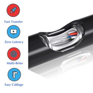 Elfcam® – Câble Structure Libre 250µm Fibre Optique Multimode OM4 – MV – LSZH