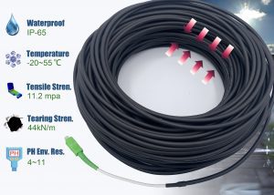 Câble à Fibre Optique Monomode SC/APC à SC/APC Renforcé pour Usage d’Extérieur et Intérieur(Ref:442)
