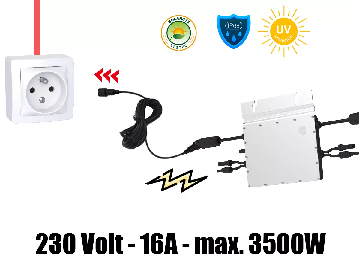 Solarsys® – AC-Netzkabel mit Batteri BC01-Buchse und männlicher Schuko-Buchse, für Hoymiles Deye Envertech NEP Bosswerk und TSUN Mikro-Wechselrichter – Bild 6