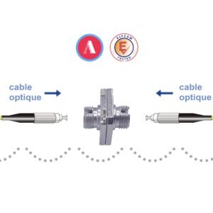 Adapteur/Connecteur pour fibres optiques (Lot de 5, FC-FC UPC Monomode) (Ref:6477)