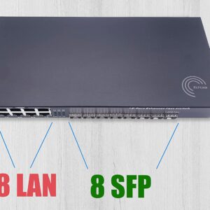 Ethernet Switch Gigabit avec 8 SFP Ports et 8 Ports Ethernet 10/100/1000Mbps, Plug & Play Non Géré, Métal Robuste (8 P…
