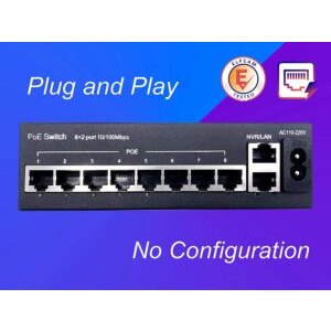PoE Ethernet Switch avec 2 Ports Uplink Gigabit Ethernet 10/100/1000 Mbps, Plug & Play Non Géré, Métal Robuste (8 Port…