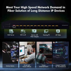 Elfcam – 10Gb Commutateur Géré avec 12 Ports 10G SFP+, 10GbE Switch Fibre Optique Managed Web/CLI L3, Compatible ave…