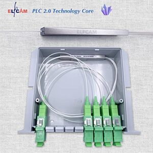 Séparateur de Fibres Optiques (PLC Splitter) Type LGX 1*4,1*8 (Ref:3333)