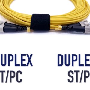 Câble à Fibre Optique ST/UPC à ST/UPC OS2 Duplex (Ref:3981)