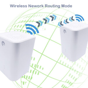 Système Mesh WiFi 5, Double-Bande WiFi 5 Mesh Routeur pour Toute la Maison, Jusqu&rsquo;à 867 Mbits/s (Ref:5885)