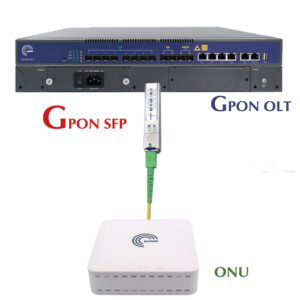 GPON OLT 2,5Gbps SFP Class C++ TX1490nm / RX1310nm 20km Transceiver, 20KM SC/UPC Optical Transceiver (Ref: 6631)