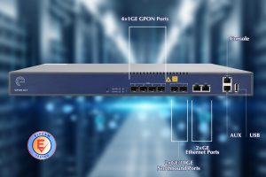 GPON OLT avec 4/8/16 Ports PON, Mettre à Jour Automatique, Gestion Web EMS (16 Ports PON) (Ref:6692)