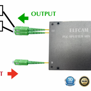 SC/APC PLC Singlemode-Glasfaser-Splitter (1×X) mit ABS-Kunststoffgehäuse (Ref:1856)
