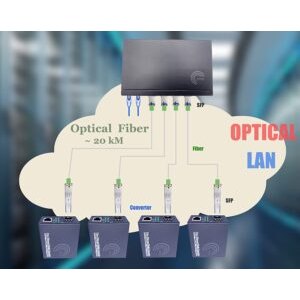 Gigabit Ethernet Switch avec 4 SFP Ports et 2 Ports Ethernet 10/100/1000Mbps, Plug & Play Non Géré, Métal Robuste (4 P…