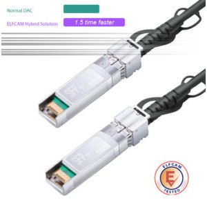 Câble SFP+ à SFP+ 10Gb Câble à Attache Directe(Ref: 8034)