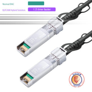 Câble SFP+ à SFP+ 10Gb Câble à Attache Directe(Ref: 8034)