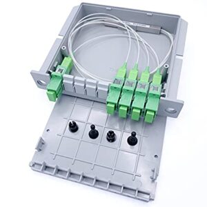 Séparateur de Fibres Optiques (PLC Splitter) Type LGX 1*4,1*8 (Ref:3333)