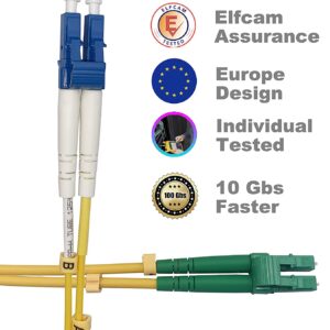 Câble à Fibre Optique LC/APC à LC/UPC Monomode Duplex (Ref:3894)