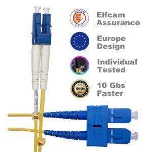 Câble à Fibre Optique SC/UPC á LC/UPC OS2 Duplex(Ref:417)