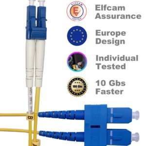 Câble à Fibre Optique SC/UPC á LC/UPC OS2 Duplex(Ref:417)