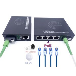 Convertisseur Fibre Ethernet PoE, SFP (mini-GBIC) Inclus, 4 RJ45 Ports (Ref:4896)