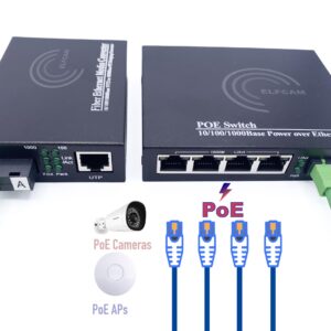 Convertisseur Fibre Ethernet PoE, SFP (mini-GBIC) Inclus, 4 RJ45 Ports (Ref:4896)