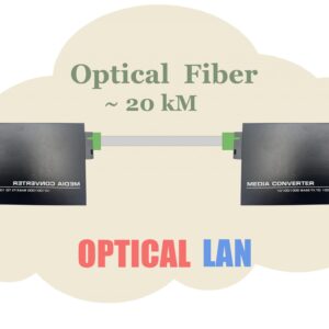 Lot de 2 Convertisseur Fibre Ethernet, Convertisseur de Média SFP Inclus, Jusqu&rsquo;à une Distance de 20KM sur Fibre Opt…