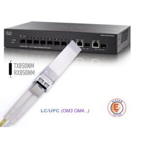 10Gbps SFP+ Module de Transceiver à Fibre Optique (10Gbase-SR: 850nm 300m)(Ref:477)