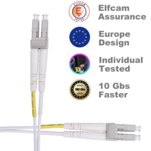 Elfcam® – Câble à Fibre Optique LC/UPC – LC/UPC OM3 Duplex Blanc (Ref: 9113)